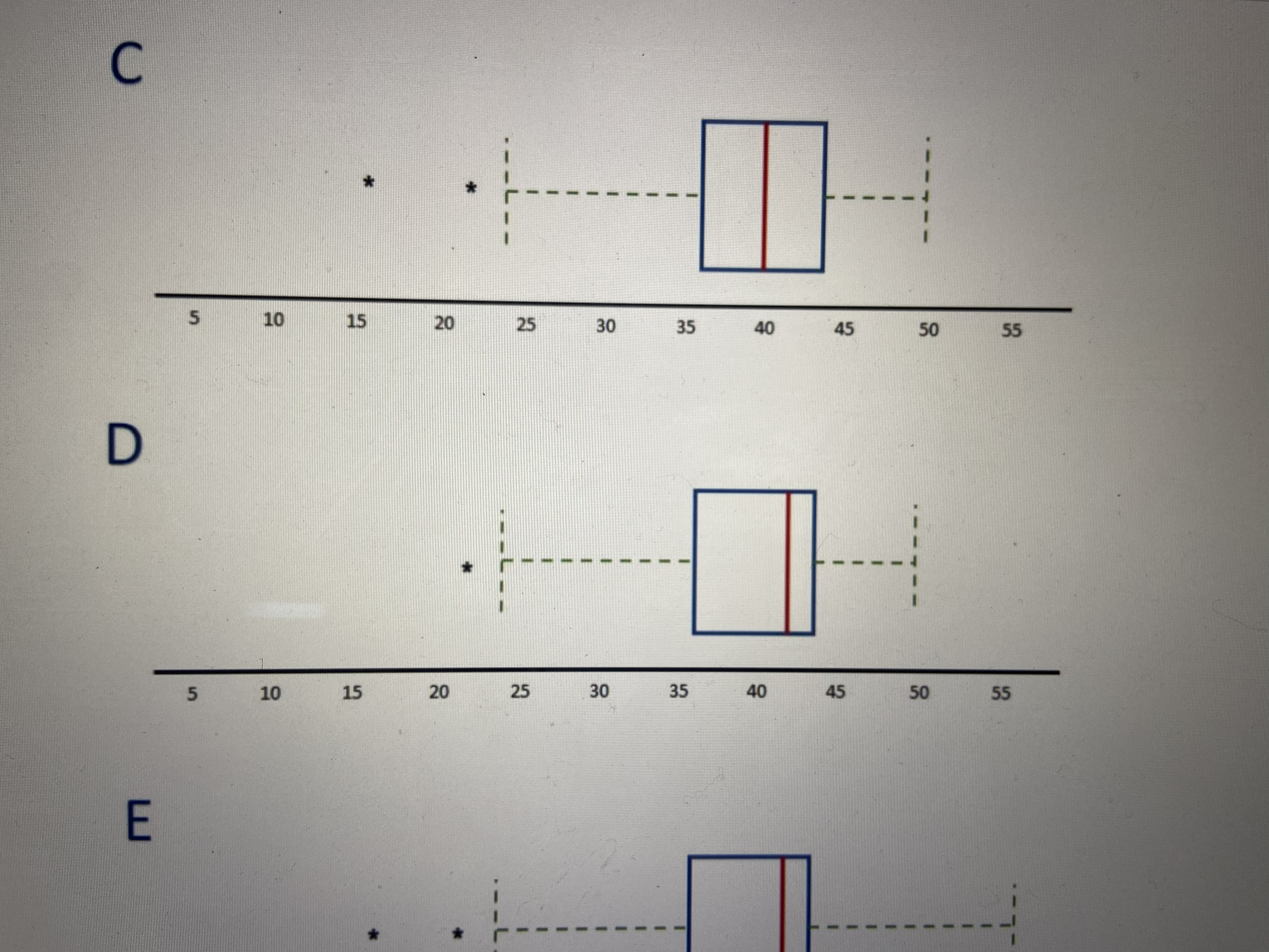 7 boxes below. In the first 5 boxes, put the answers to