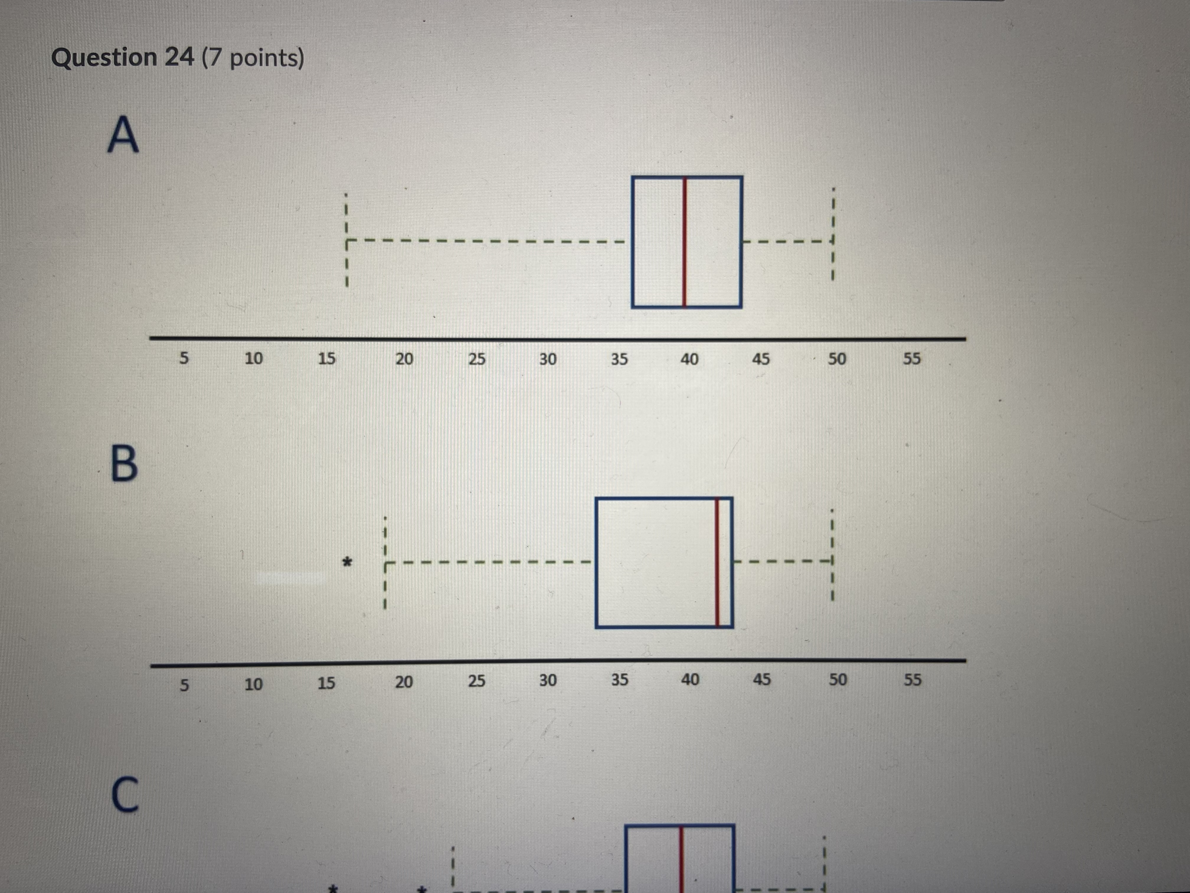 name of the statistic, an equal sign, and the correct number (e.g.,
