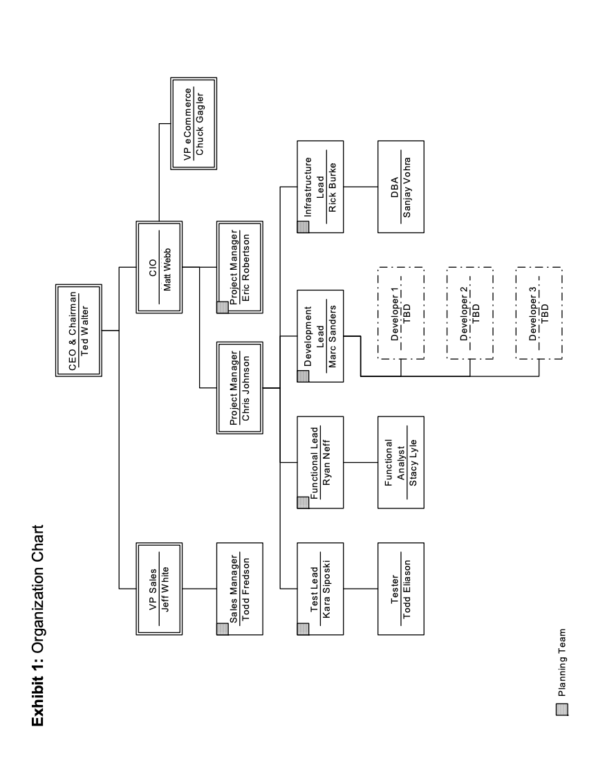 systems in less than eighteen months. He was especially proud since many