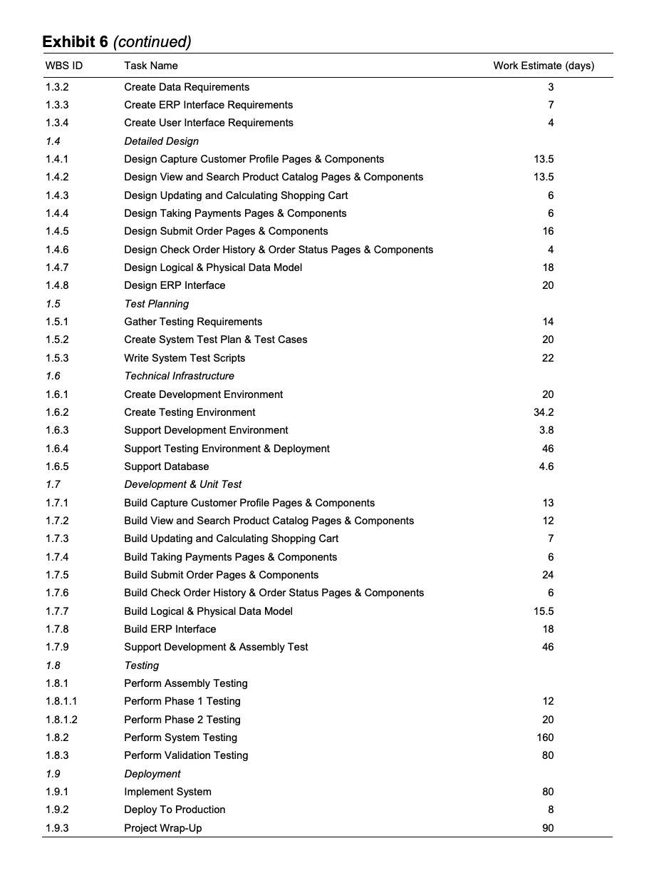 again, Johnson was asked to tackle difcult assignments that were critical to
