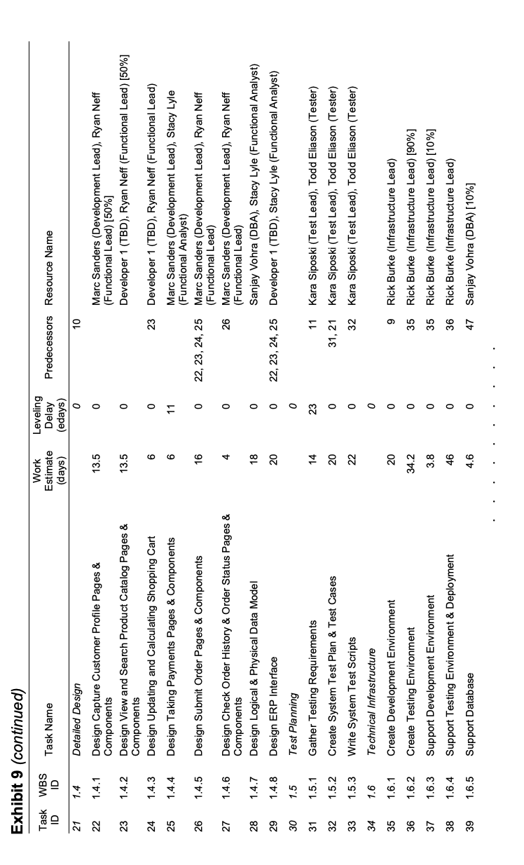 Webb. Webb asked Johnson to join him for a meeting with A&D's
