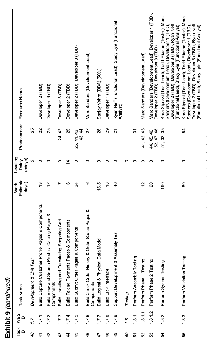 senior managers to discuss taking over the company's online store project. Johnson