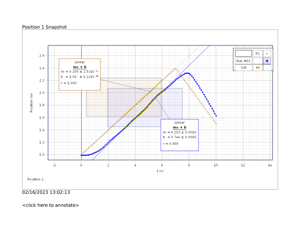 the motion of an object, knowing where it is relative to a