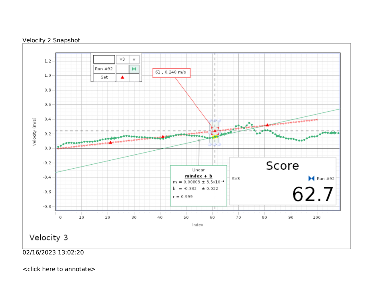 reference point, how fast and in what direction it is moving, and