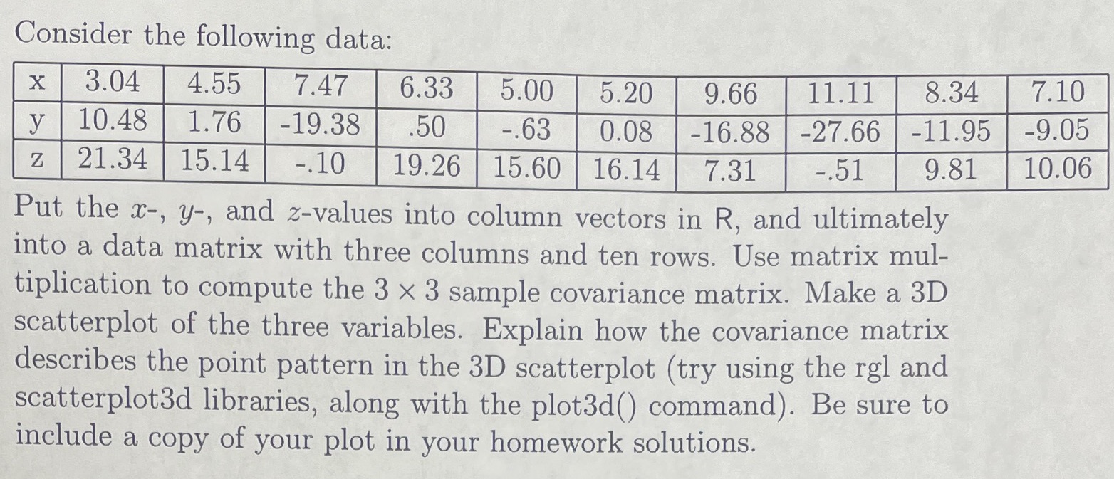 Can someone help me using R? Consider the following data: X 3.04