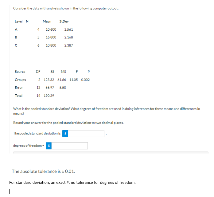 Consider the data with analysis shown in the following computer output: