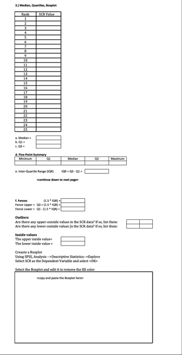 a small data set. l[line or two data points here or there