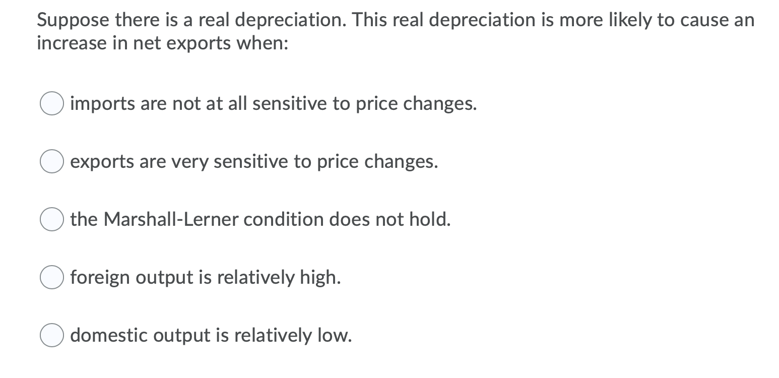 please show your answer clearly, thanks. Suppose there is a real depreciation.