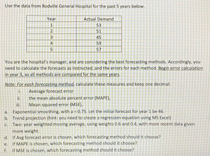 Please solve every step Use the data from Bodville General Hospital for