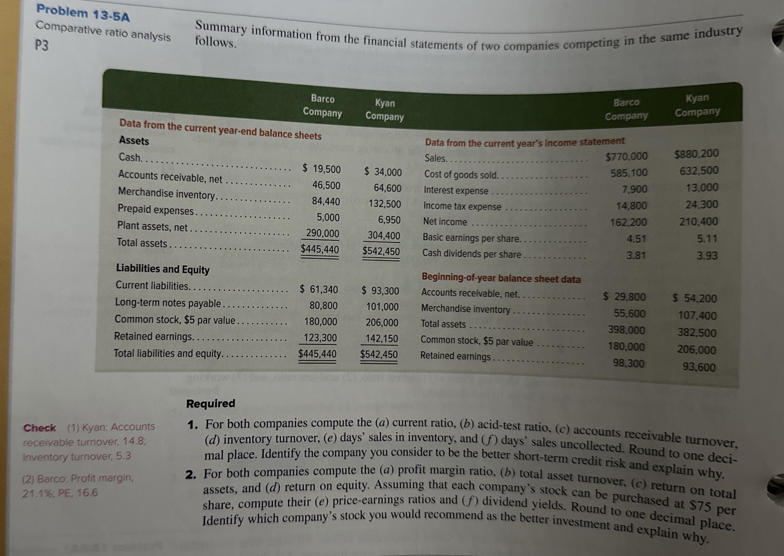  Problem 13-5A Comparative ratio analysis Summary information from the financial statements