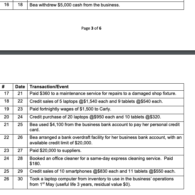 Please copy and paste here theBalance Sheet (Statement of Financial Position)that you