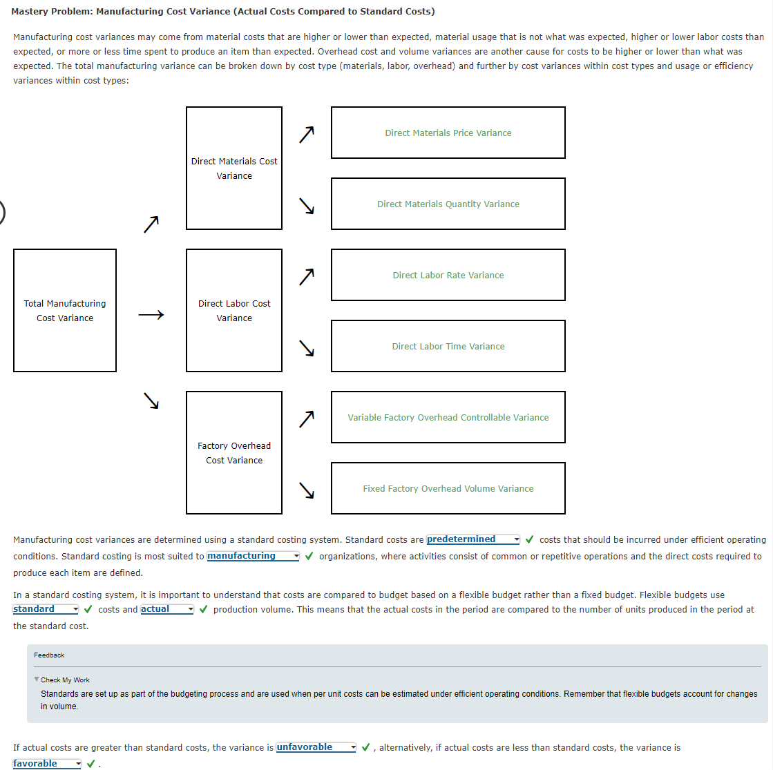 Mastery Problem: Manufacturing Cost Variance (Actual Costs Compared to Standard Costs)