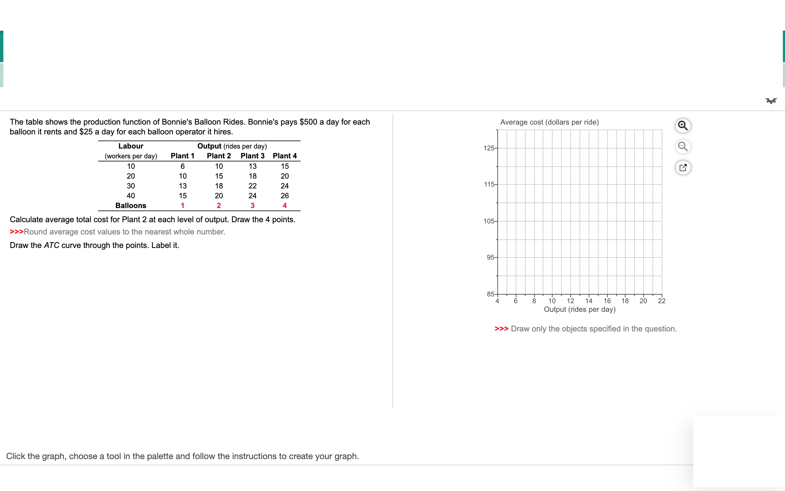 help needed full question The table shows the production function of Bonnie's