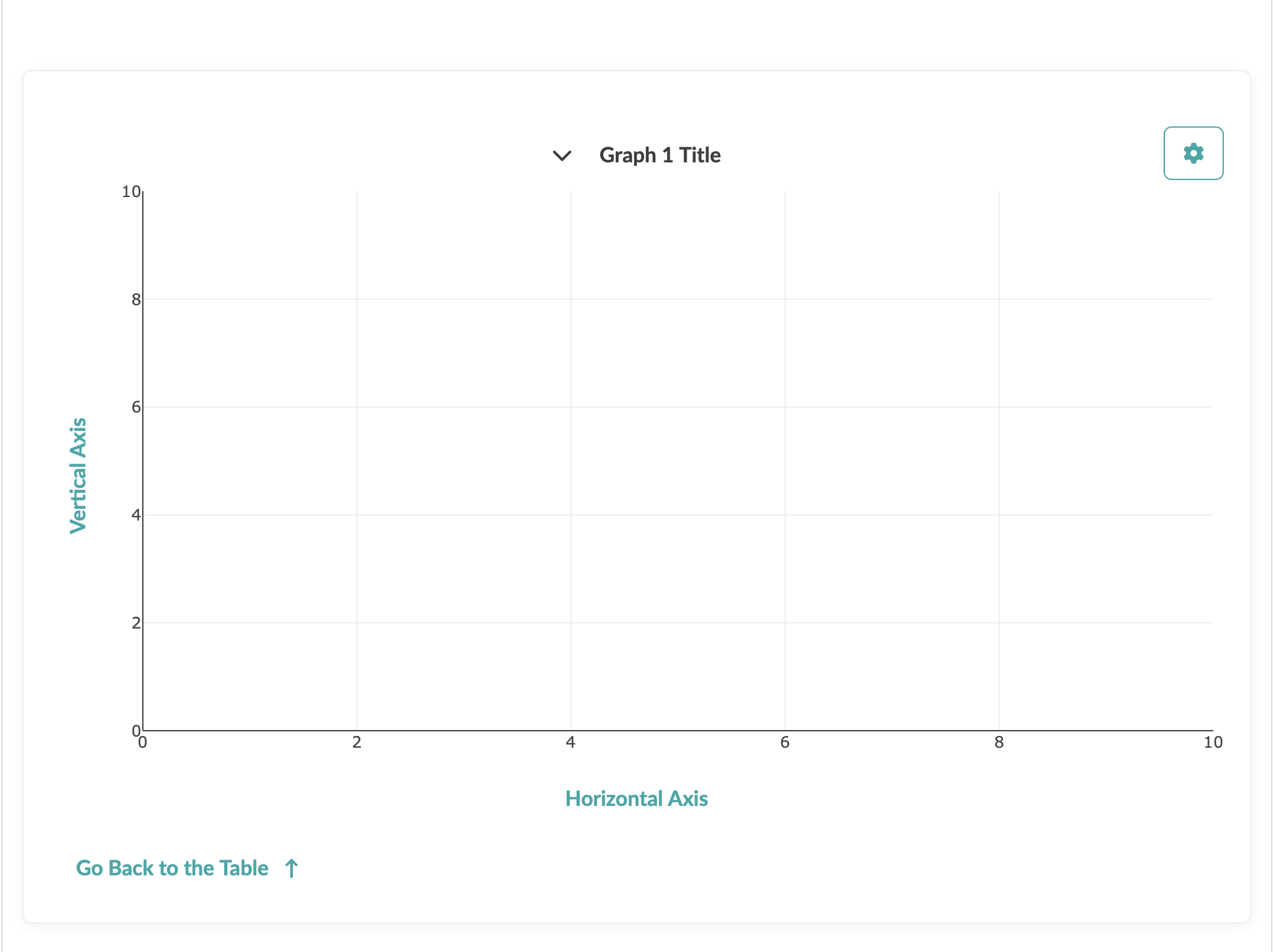include a x-y coordinate system, a vertical and horizontal ruler, and a