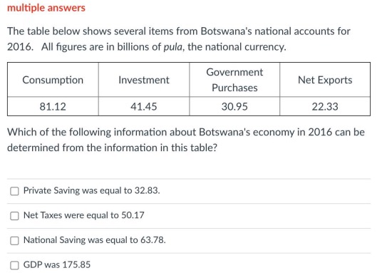 I know one answer is D but I am not sure if