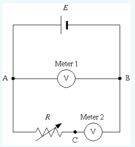 negligible resistance. Meter 2 R Meter 1 A A R.E Meter 2