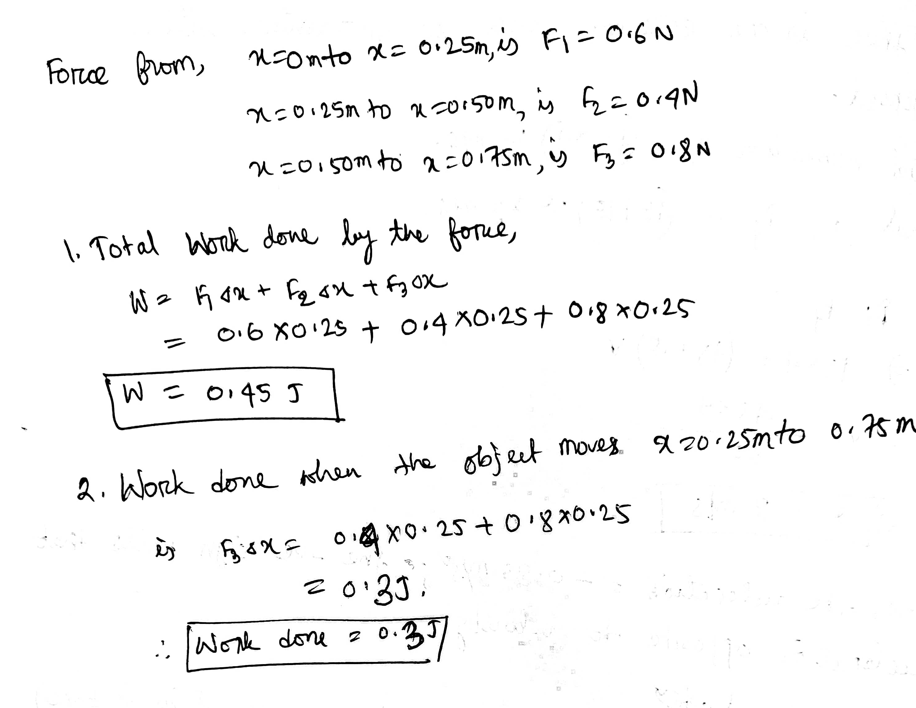= 0 to x = 0.75 m, where the interval between vertical