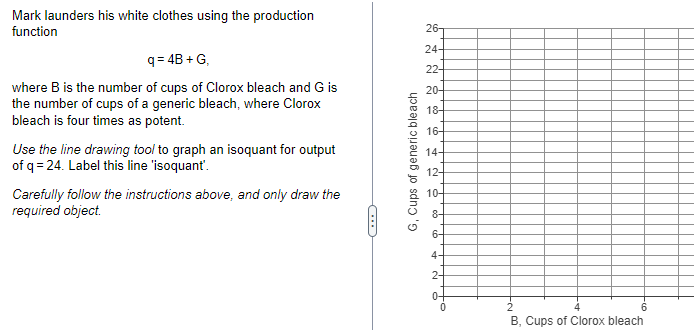  Mark launders his white clothes using the production function 26 q