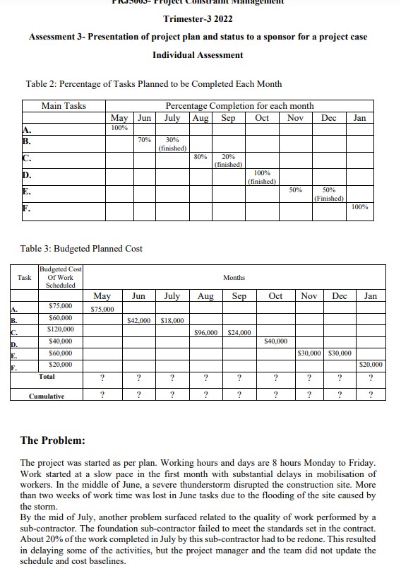 heavy construction. The company executes multiple projects simultaneously at any given time