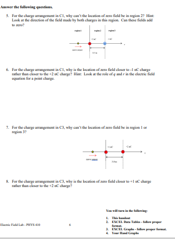 nC charges separated by 4.0 m as shown in the figure. Inc