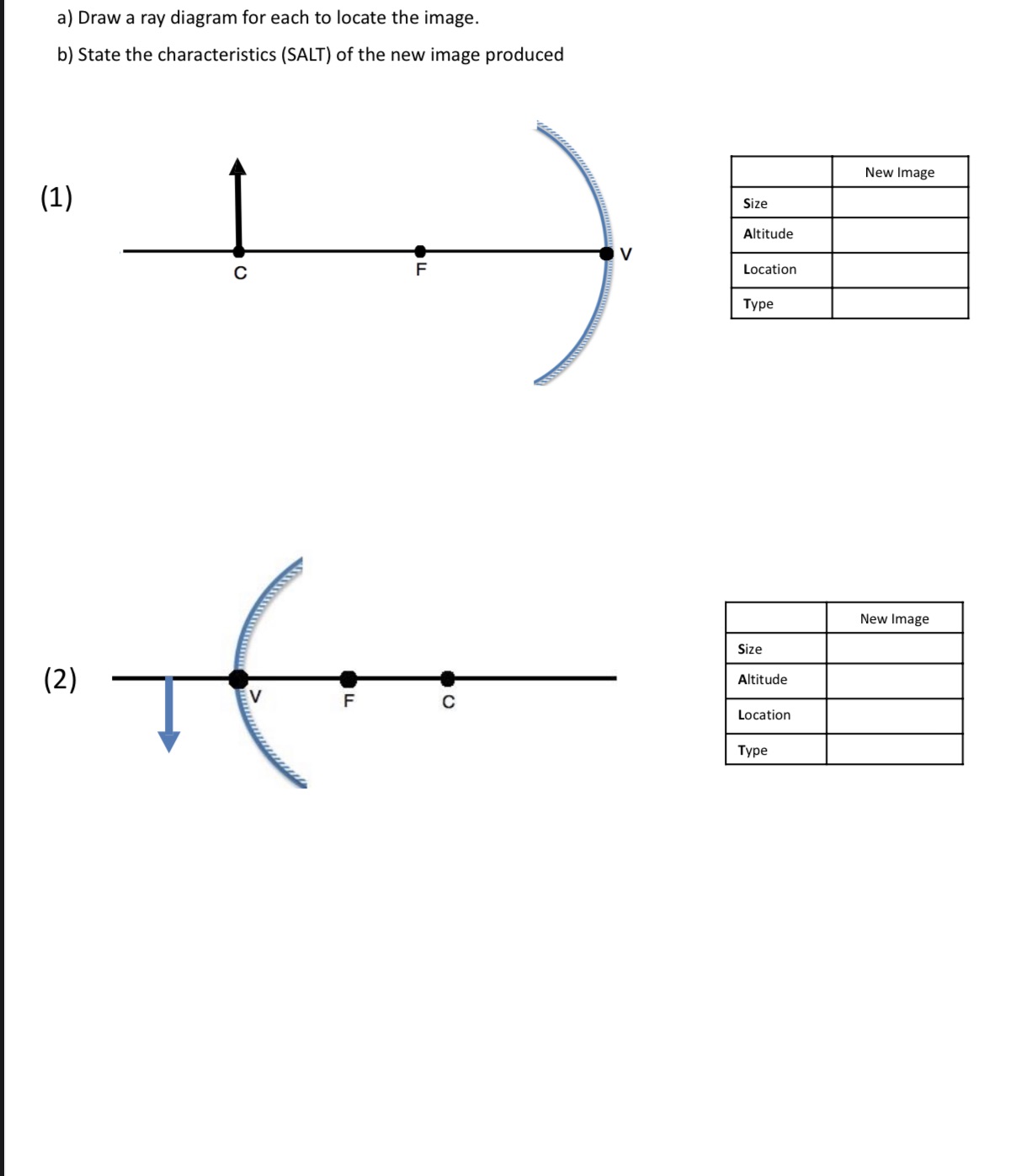 Concave and convex ray assignment a) Draw a ray diagram for each