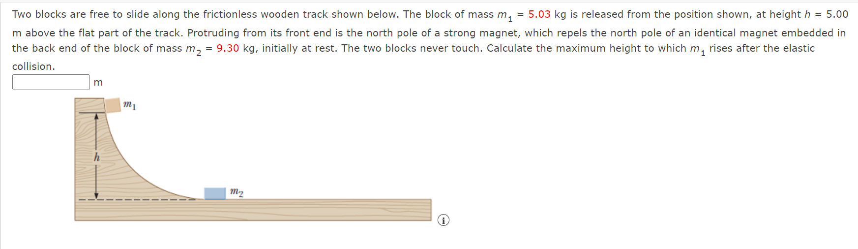 = 1.5 ms, and ft: = 3 ms. From this curve, X