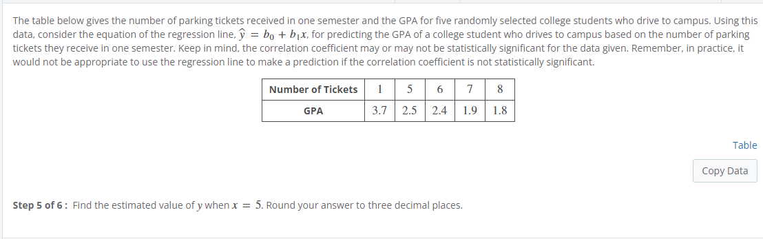 Need help with this question: The table below gives the number of
