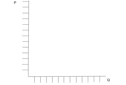 P2 P1 D1 Q2 Q1 IT QP TIT Q\fPPP