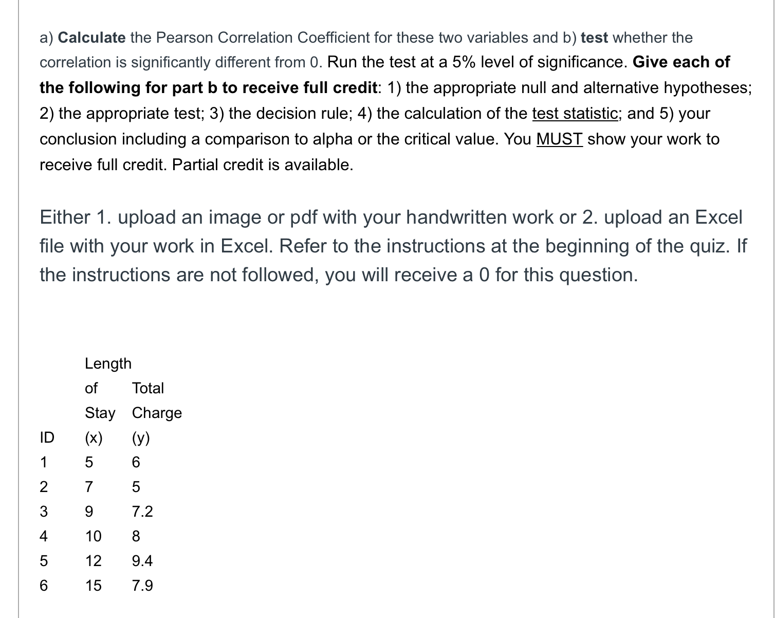 a) Calculate the Pearson Correlation Coefficient for these two variables and