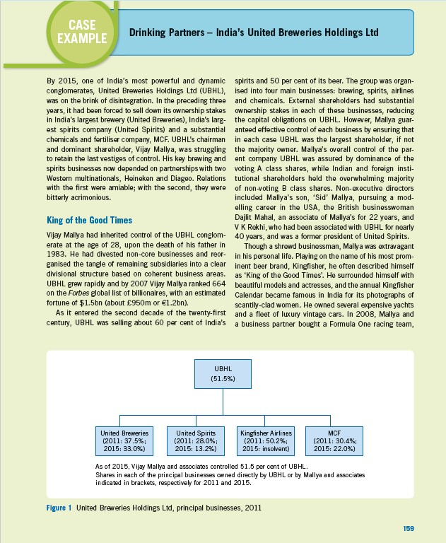  CASE EXAMPLE Drinking Partners - India's United Breweries Holdings Ltd By