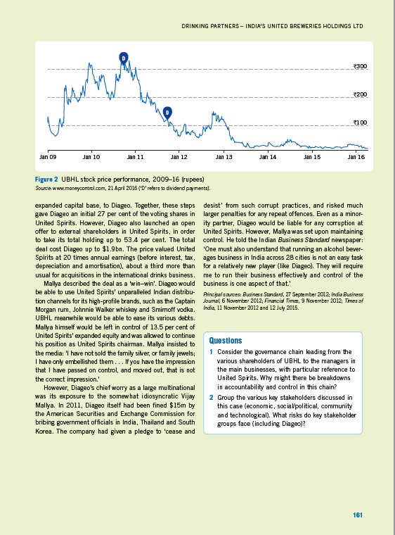 cent of its beer. The group was organ- conglomerates, United Breweries Holdings