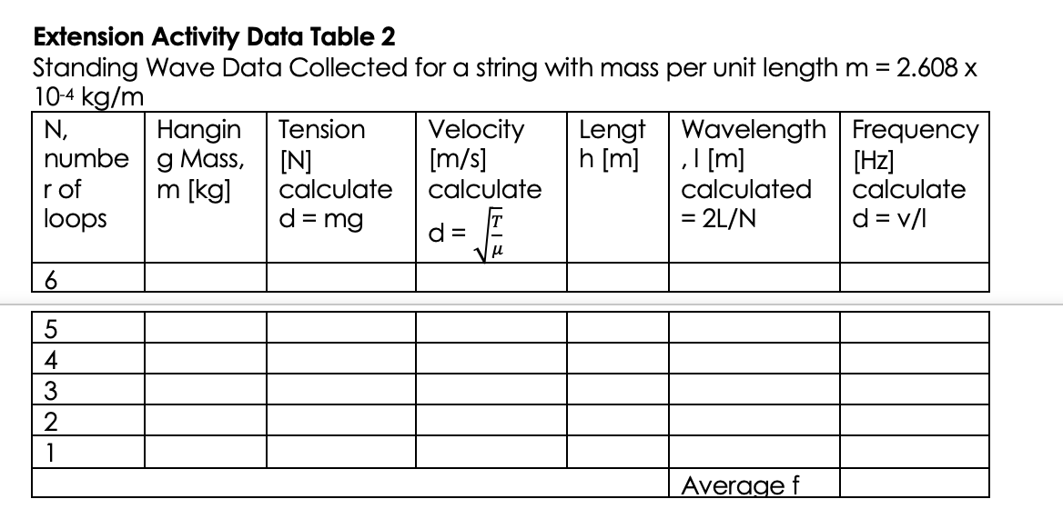 Hi can someone please please, help me with the second data tableThese