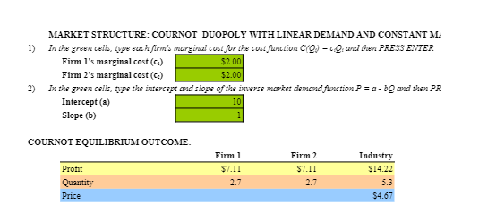 a homogenous product which inverse demand function a P = 600 -