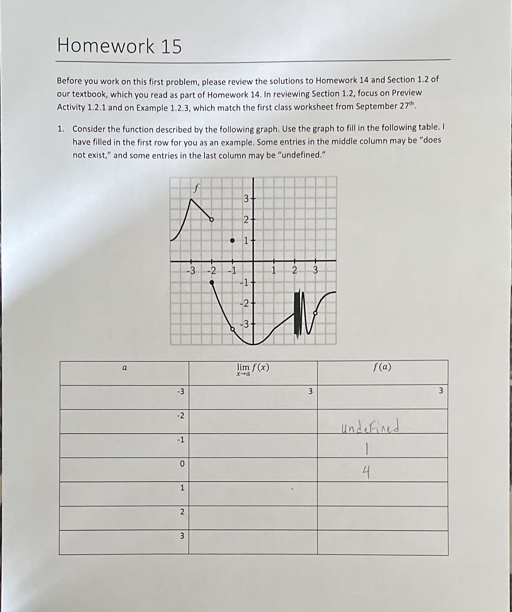  Homework 15 Before you work on this first problem, please review