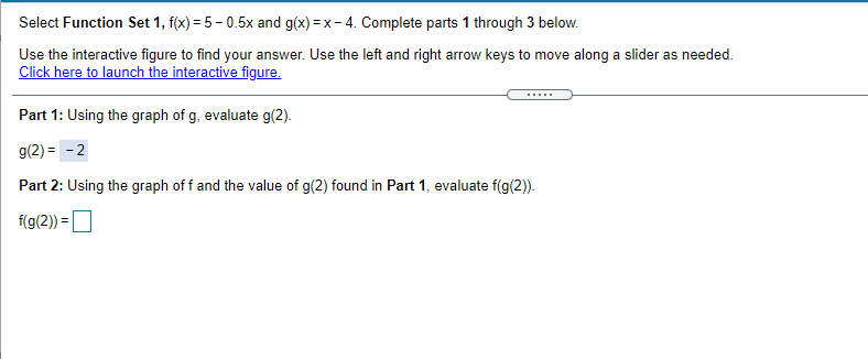 of g(I). The output of g() is the input of f(I). The