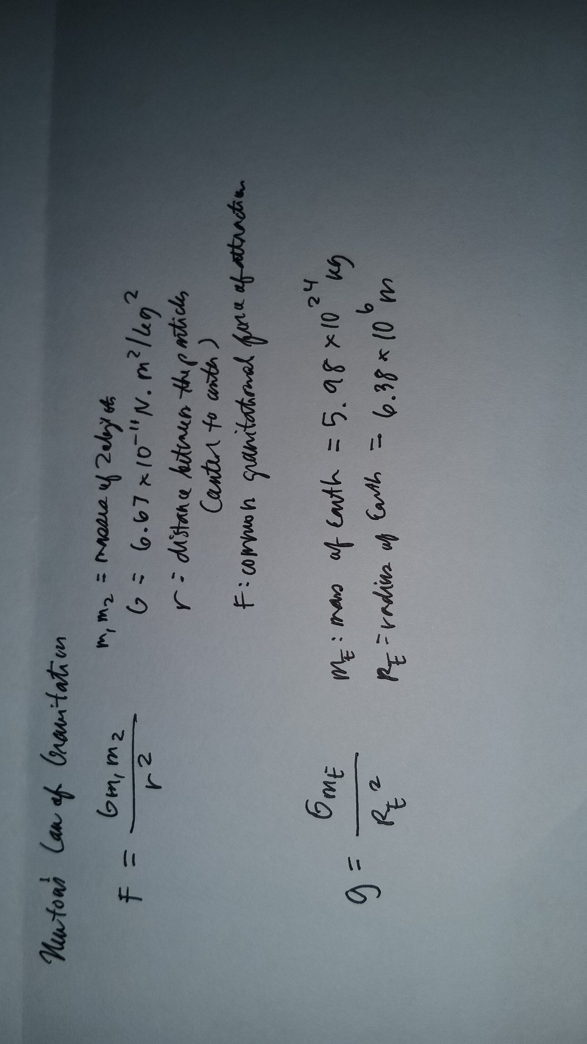t : time N Rectilinear motion 74 = Not + gt of