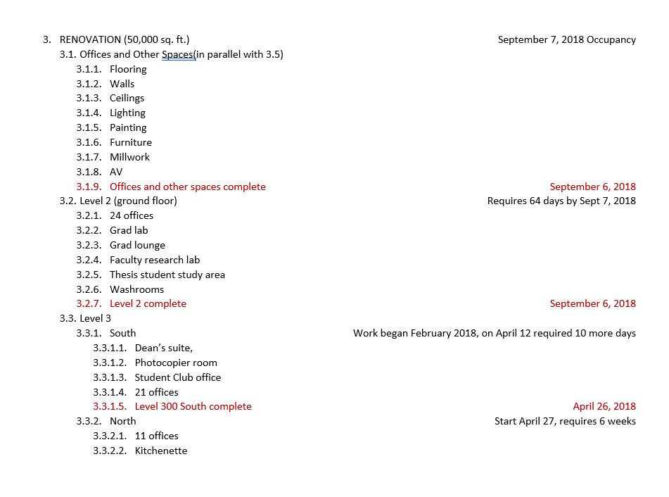 N HALLWAYS PERM ITS PROJECT MANAGEMENT 1. Provide a Rough Order of
