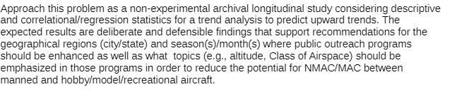  Approach this problem as a non-experimental archival longitudinal study considering descriptive