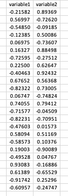 Female 12 Male 13 Nearsighted Male 14 Nearsighted Female 15 Nearsighted Male