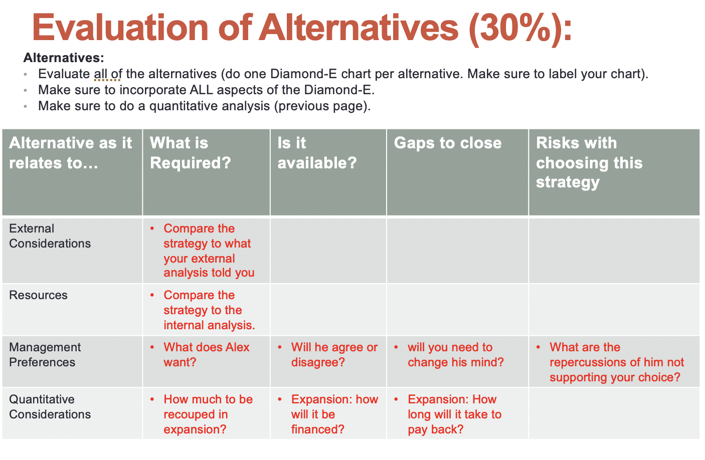 For White Rock Skimboarding ivey publishing case studyNEEDS:2 Evaluation of alternatives Evaluation