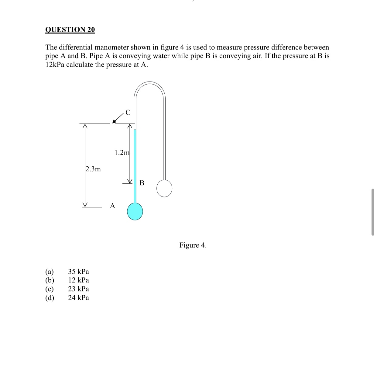 If the alloy has an elastic modulus of 110 GPa, how far
