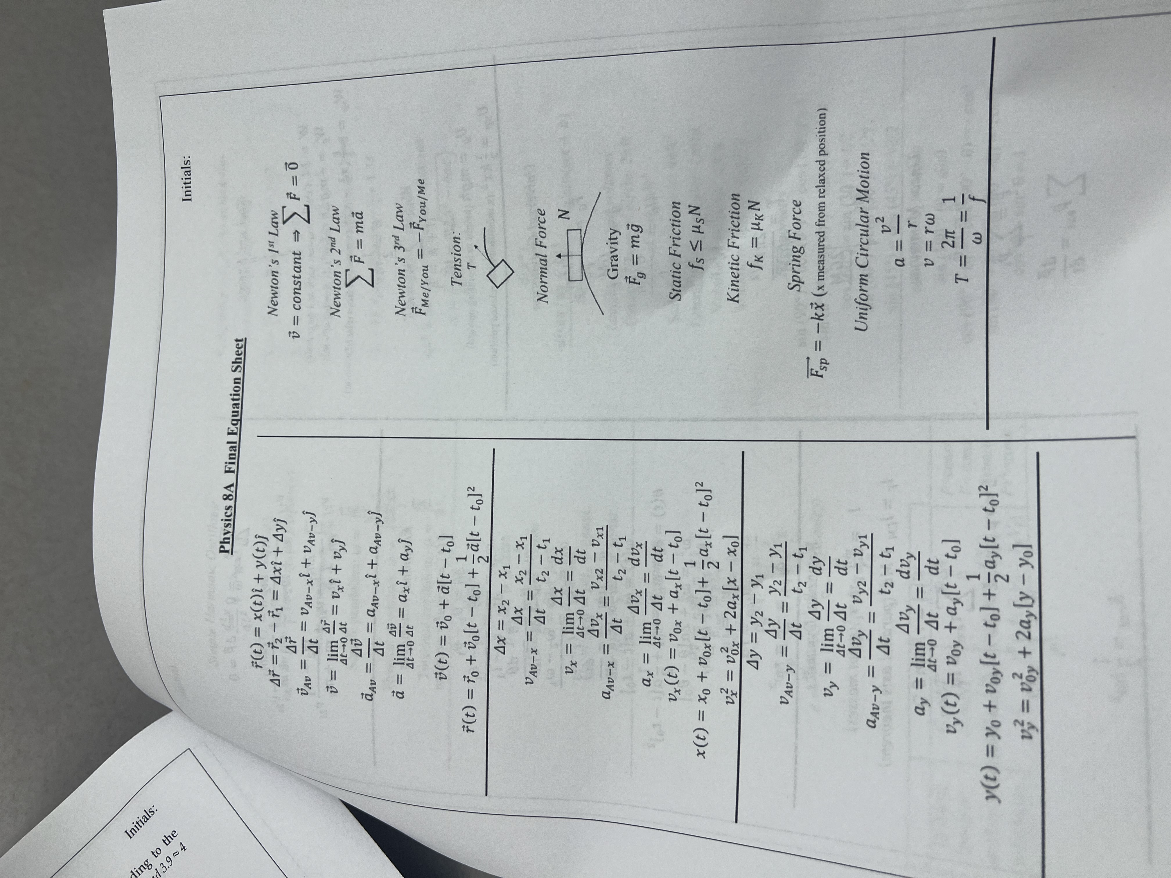 designed such that the inner tube has a small opening at point