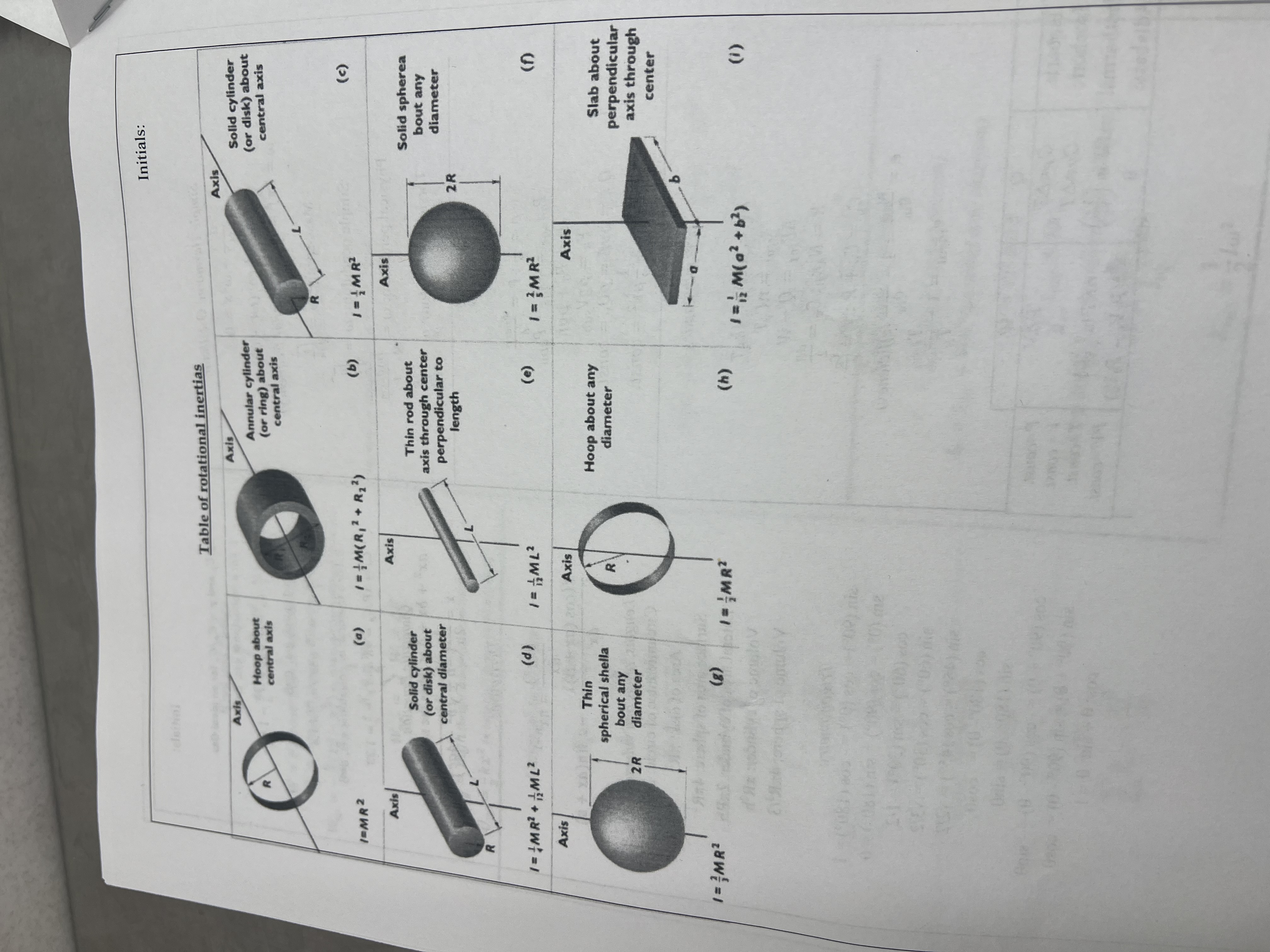 manometer small opening at point 2, in the outer tube, tube. The