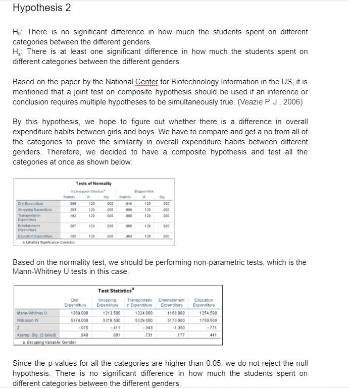 students and their monthly money spent. H; There is a significant correlation
