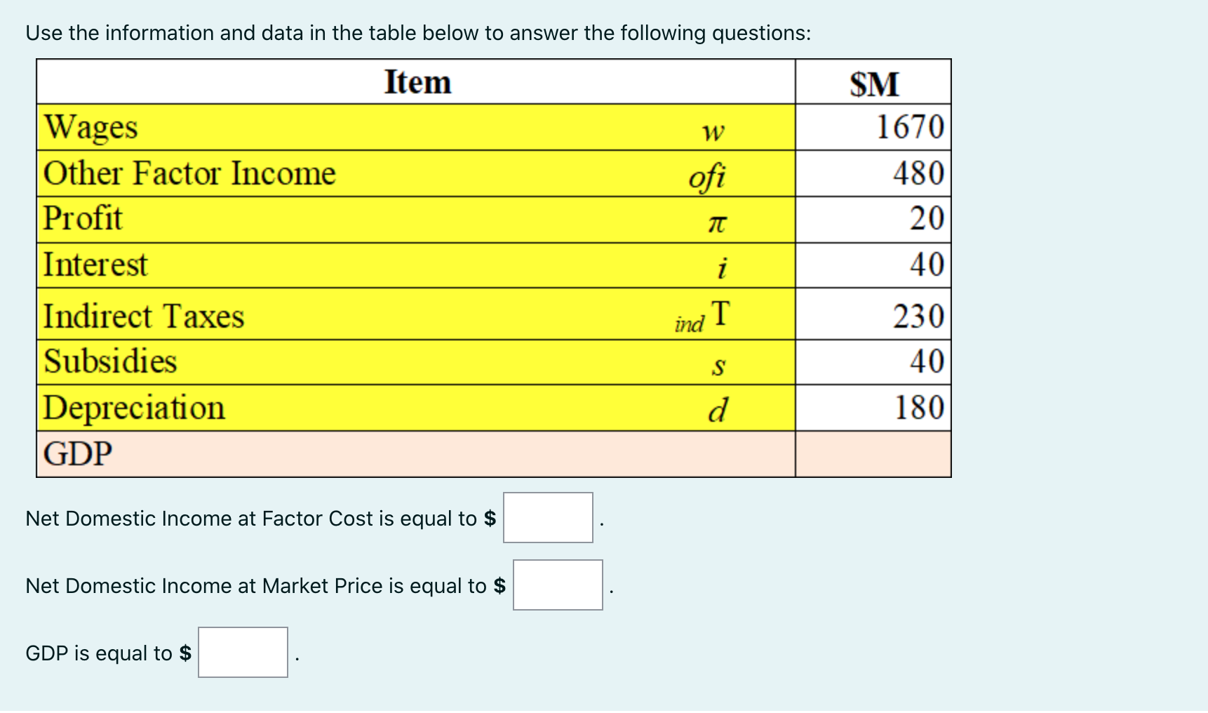  Use the information and data in the table below to answer