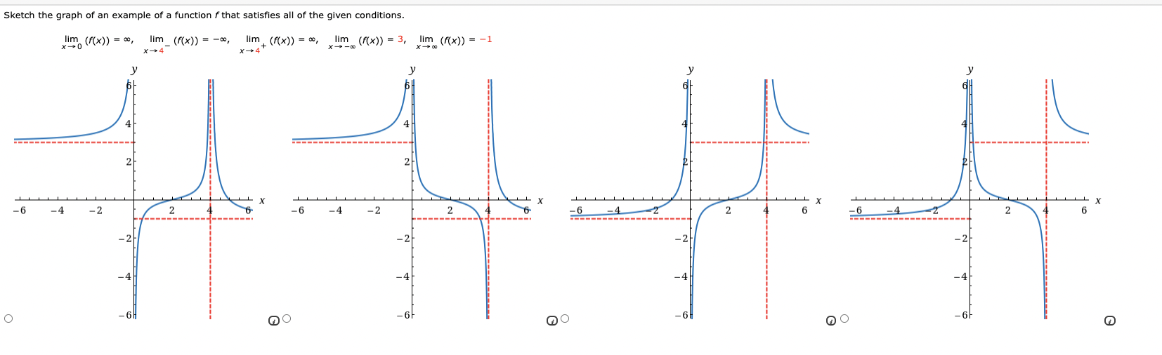 (If the limit is infinite, enter 'c' or '-co', as appropriate. If