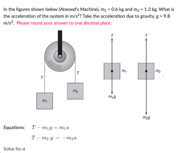 1. In the figures shown below (Atwood's Machine), m1 = 0.6 kg