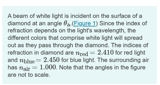 red and blue refracted rays in the diamond. Figure 1 of 1