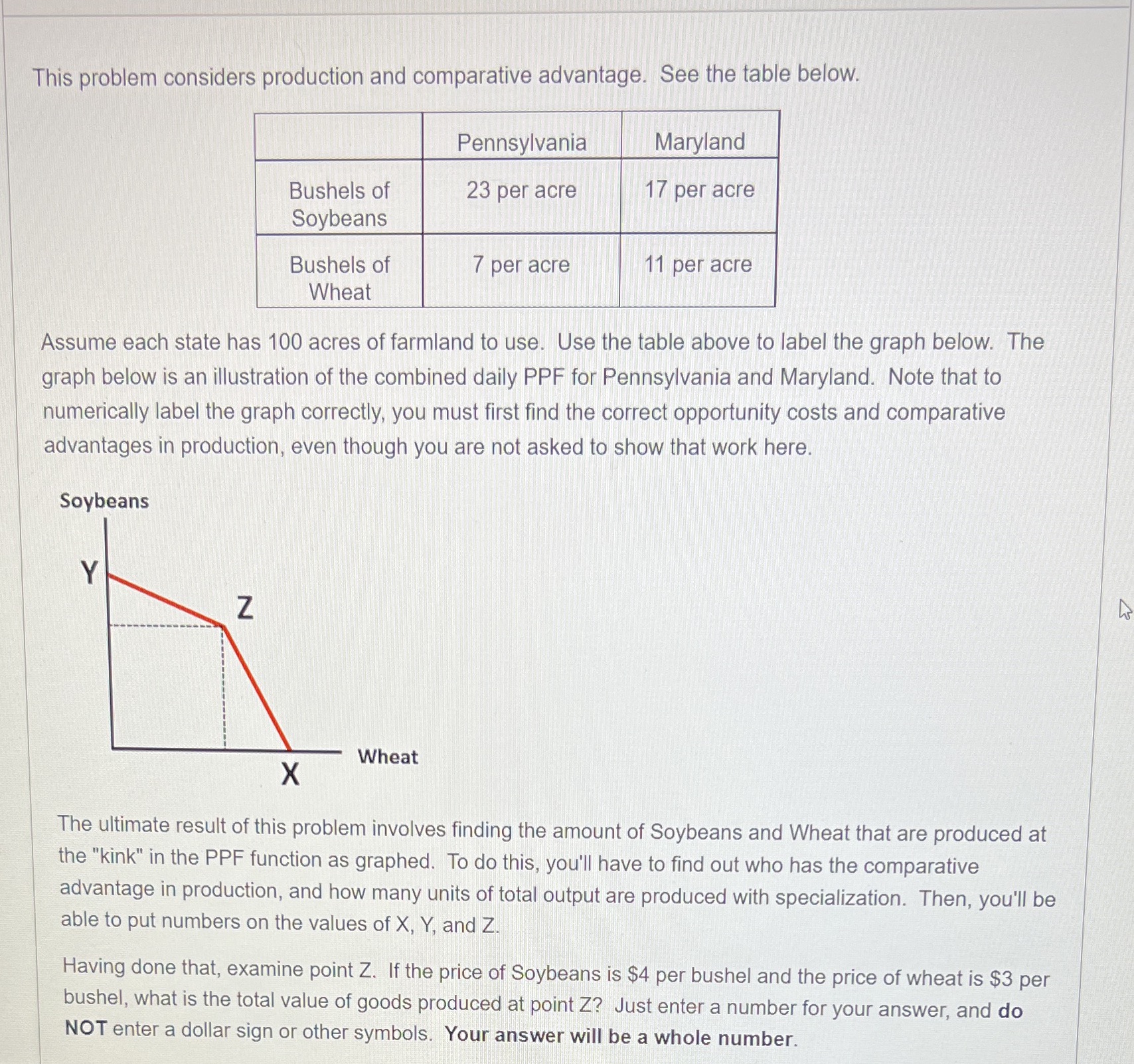  This problem considers production and comparative advantage. See the table below.