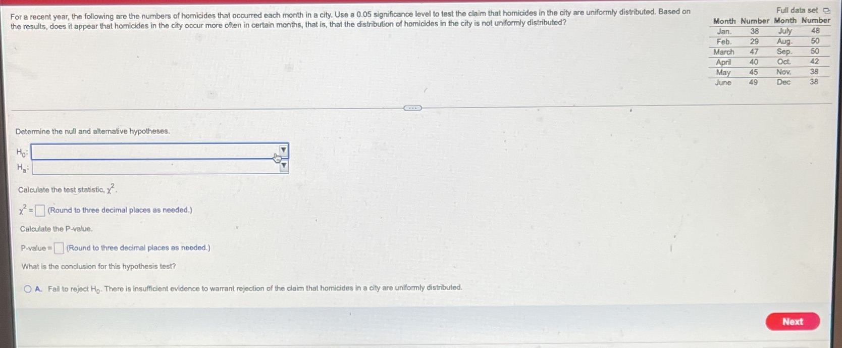 What is the conclusion for this hypothesis test?O A. Fail to reject
